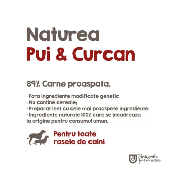 Curcan si pui