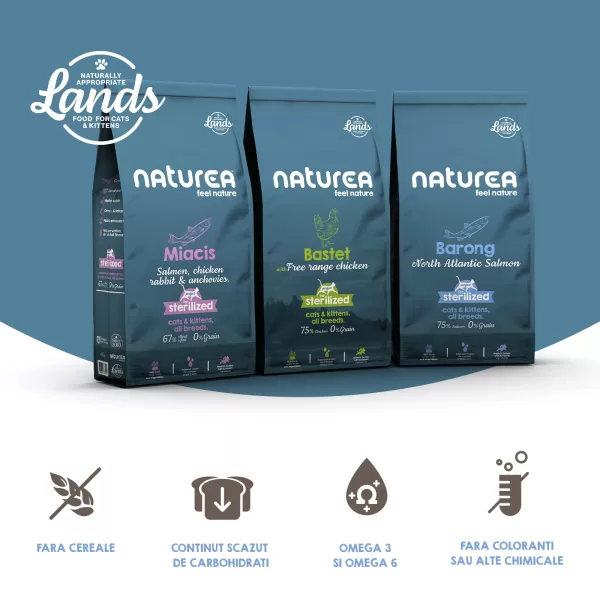 Produse naturea pisici