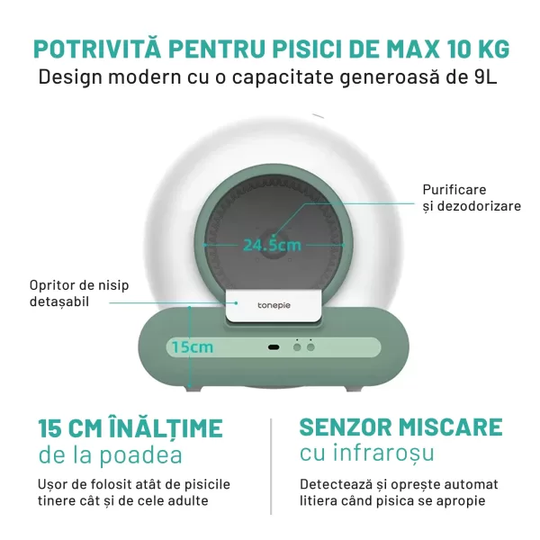 specificatii litiera